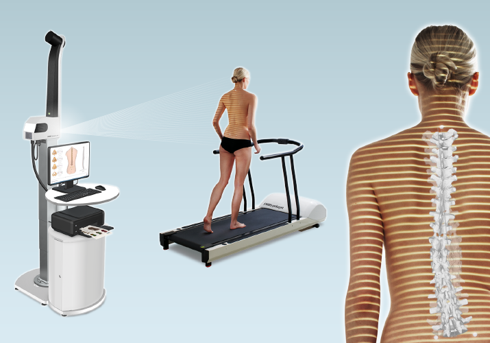 DIERS 4D motion LAB