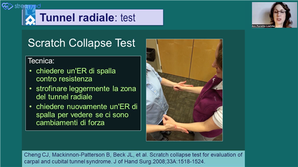 Tennis Elbow: Diagnosis and Evidence-Based Treatment of Lateral Elbow Pain (Dr. Ann Porretto) - Streamed Stand C14